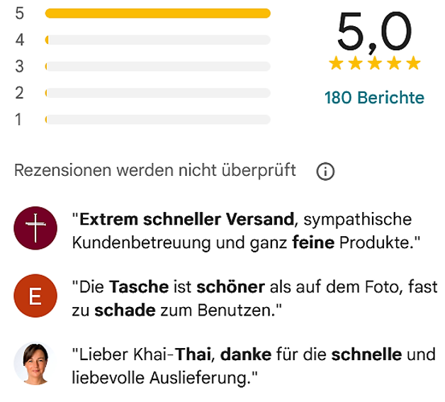 Bewertung und Erfahrungen von Kunden 