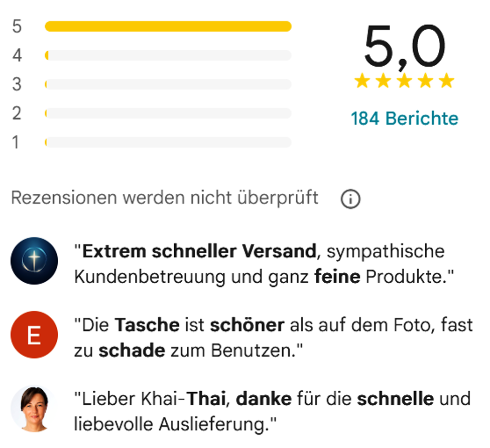 Bewertung und Erfahrungen von Kunden 