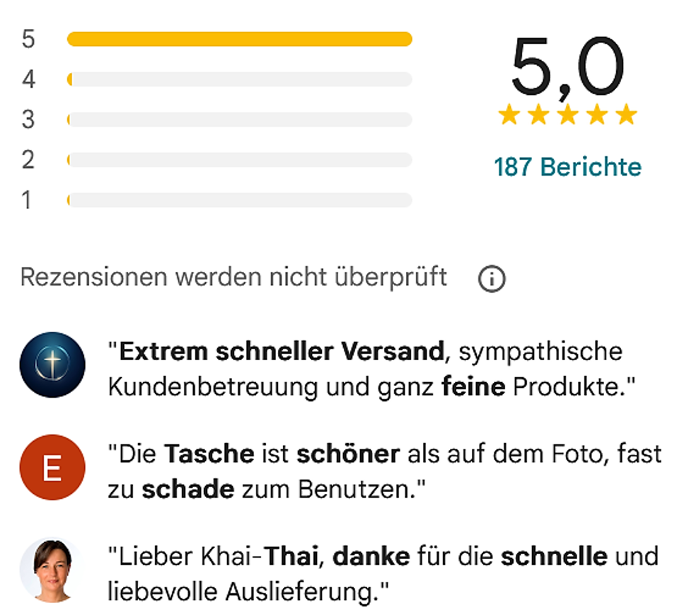 Bewertung und Erfahrungen von Kunden 