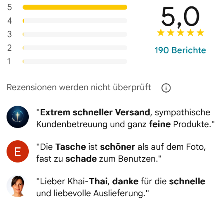 Bewertung und Erfahrungen von Kunden 