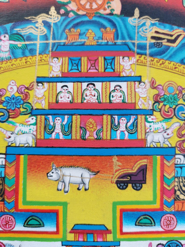 Handgemaltes Kalachakra-Mandala von Urgen Lama aus Kathmandu, mit echtem Gold veredelt.